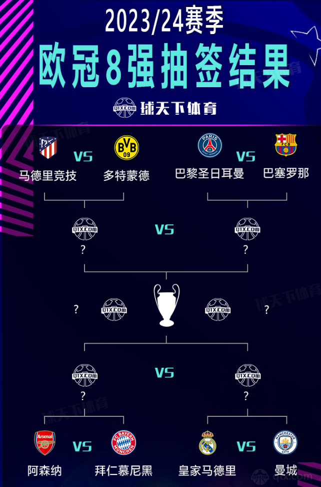 拜仁的整体 拜仁的整体